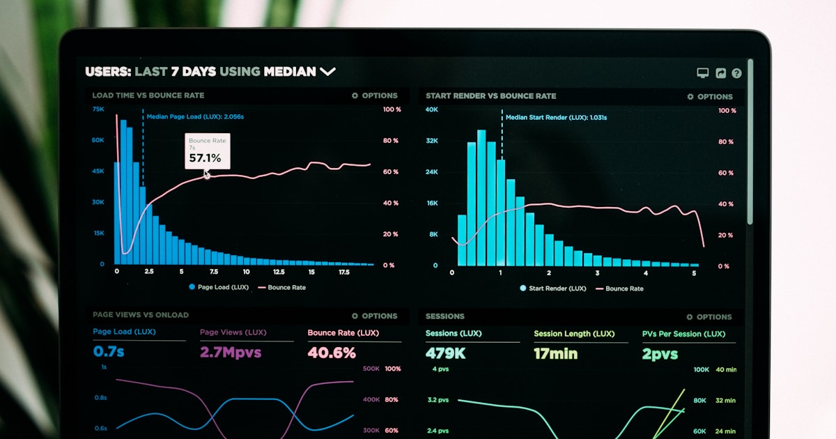 Product feed illustration for ROAS Needs Clean Inputs