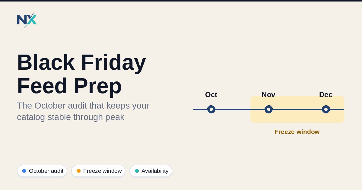 Black Friday Feed Prep: The Checklist That Actually Prevents Peak-Season Breakage